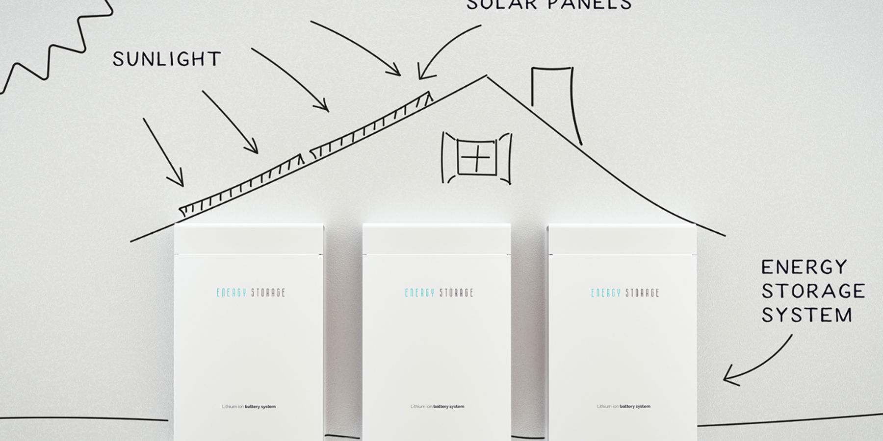 battery infographic
