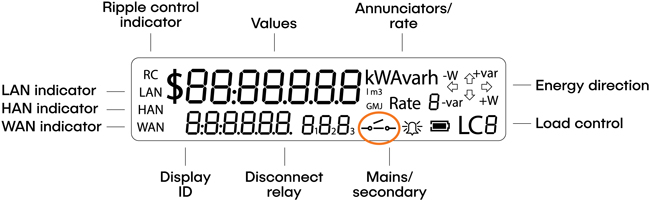 alternate text for the image